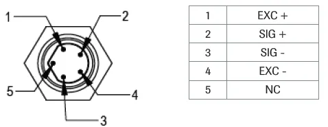 LXT 963 8041 Torque Sensor wiring