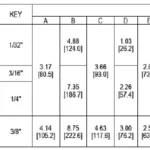 LXT 963 8041 Rotating Torque Load Cell part numbers