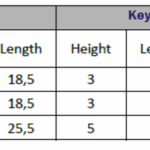 LXT 974 Torque Sensor outline dimensions
