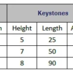 LXT 980 Torque Sensor outline dimensions