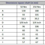 LXT 980 Torque Sensor outline dimensions