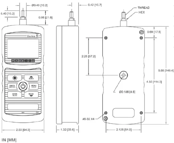 M4 M5 – Digital Force Gauges outline dimensions