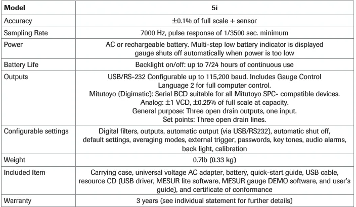 5i Force/Torque Indicator specification
