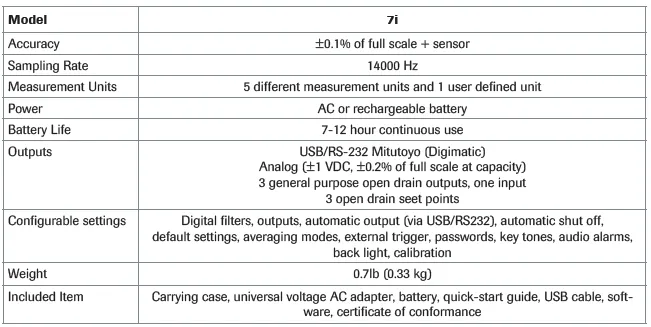 7i Force/Torque Indicator specification