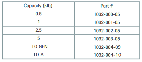 RB14 1032 Stainless Steel Single Ended Shear Beam part numbers