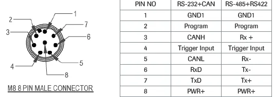 RB14DF 1032DF Single Ended Beam With Load Foot wiring