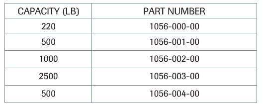 RBP 1056 Stainless Steel Single Ended Beam part numbers