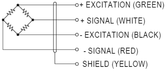 RBP 1056 Stainless Steel Single Ended Beam wiring
