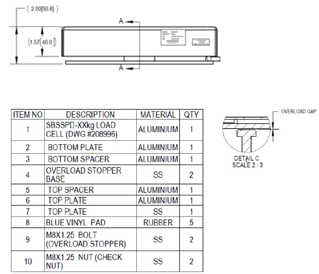 SBSSPD Digital Scale outline dimensions