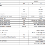 SBSSPD Digital Scale specification