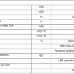 SBSSPD Digital Scale specification