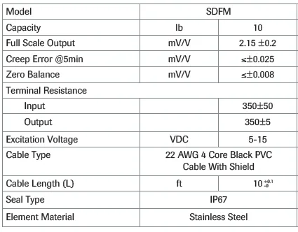 SDFM 8007 Single Point Deflection Transducer specification