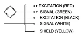 SDFM 8007 Single Point Deflection Transducer wiring
