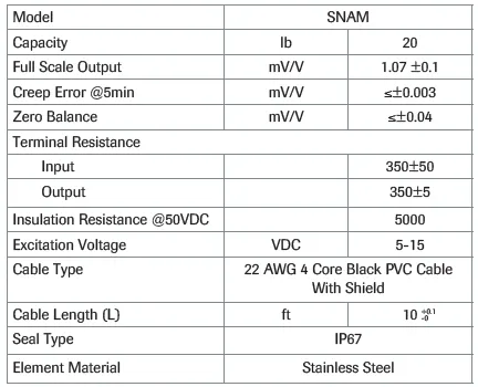 SNAM 8008 Single Point Deflection Transducer specification