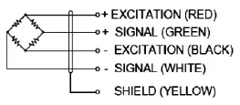 SNAM 8008 Single Point Deflection Transducer wiring