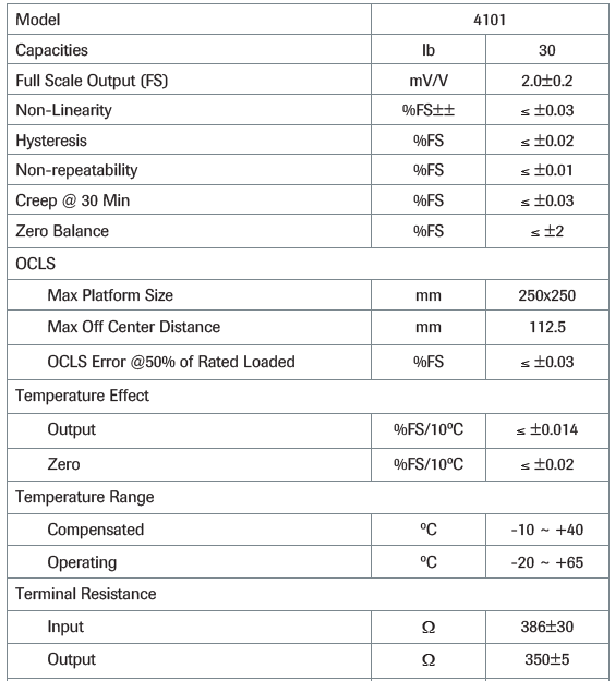 SP10 4101 Stainless Steel Single Point Load Cell specification