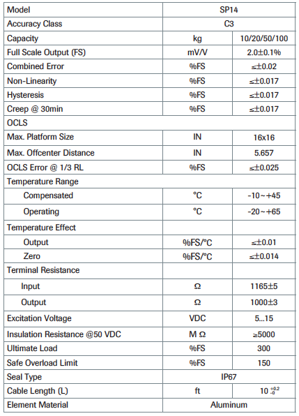 SP14 4082 Stainless Steel Single Point Load Cell specification