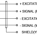 SP14 4082 Stainless Steel Single Point Load Cell wiring