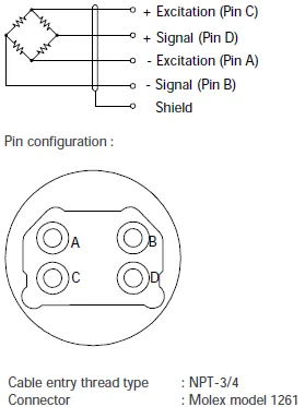 SSRLC 8027 Sucker Rod Load Cell wiring