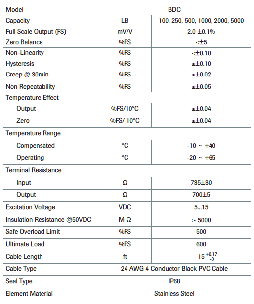 BDC 5062 Compression Load Cell specification