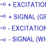 Tension and Compression Canister Load Cell COLC 5038 wiring