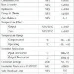 WBP 1040 Stainless Steel Beam Load Cell specification