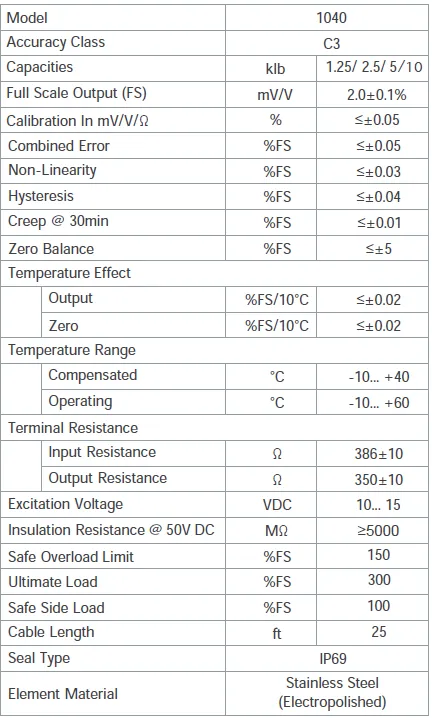 WBP 1040 Stainless Steel Beam Load Cell specification