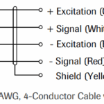 WBP 1040 Stainless Steel Beam Load Cell wiring 