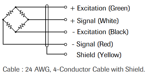 WBP 1040 Stainless Steel Beam Load Cell wiring 