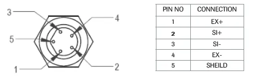 WDLU Wireless Digitizer Wireless Transmitter pin configuration