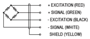 WPB 1061 Stainless Steel Weigh Bar wiring