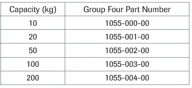 ZNS 1055 Stainless Steel Single Ended Beam part numbers