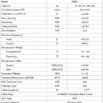 ZNSH 1057 Stainless Steel Single Ended Beam Load Cell specification