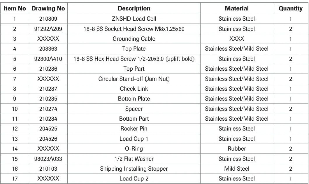 ZNSHDWM 1000WM55 Weigh Module outline dimensions
