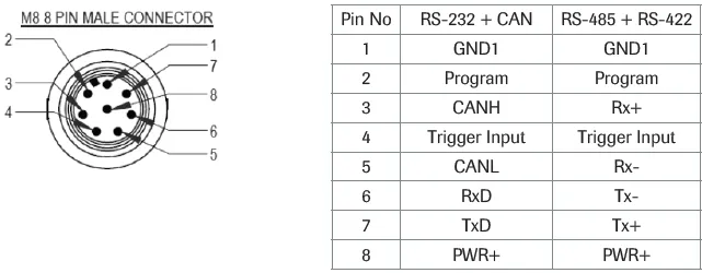 ZNSHDWM 1000WM55 Weigh Module wiring