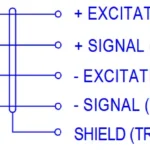 Miniature FSN 3020 S-beam Load Cell load cell wiring diagram and color code