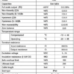 FSN 3020 Miniature S Beam Load Cell