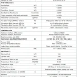Digital Rocker Column Load Cell RCAD specifications