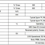 Digital Single Point Load Cell SPD-DUAL specifications