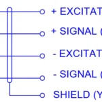 Stainless Steel Rocker Column Load Cell RC 5030 wiring